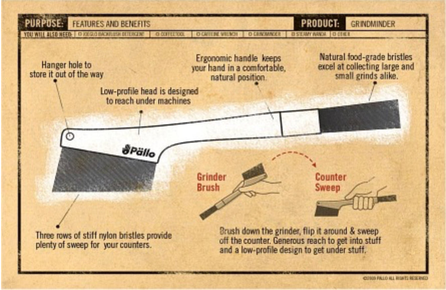 Pallo Grinderminder - Espresso Grinder Brush Combination